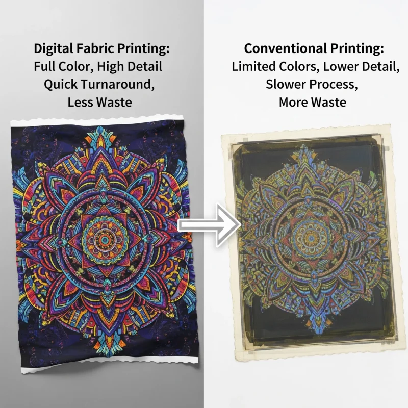 Digital Fabric Printing Your Textile Printing Guide 03